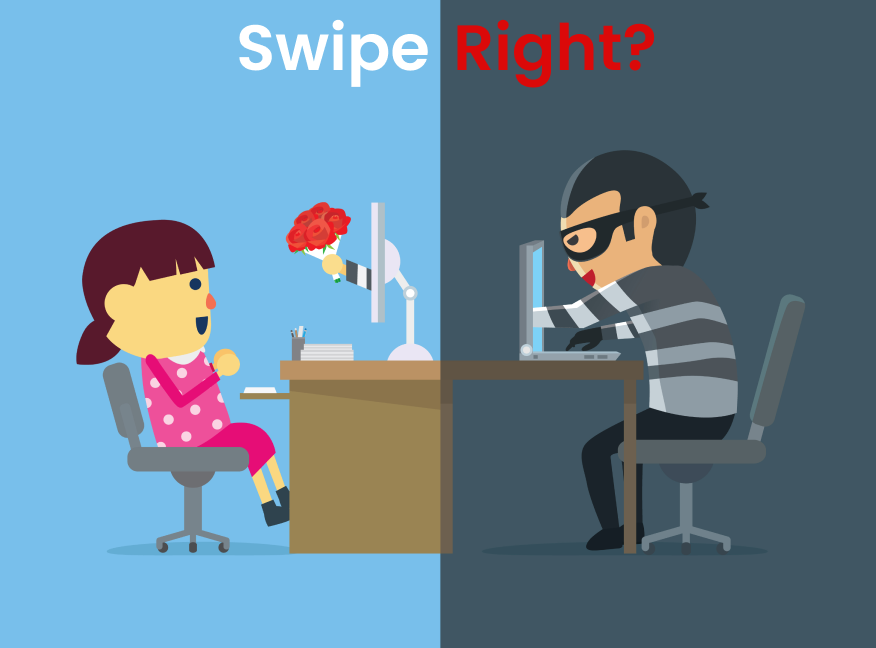 Read more about the article Who Are You Swiping Right On? Trust and Safety in the World of Dating Apps