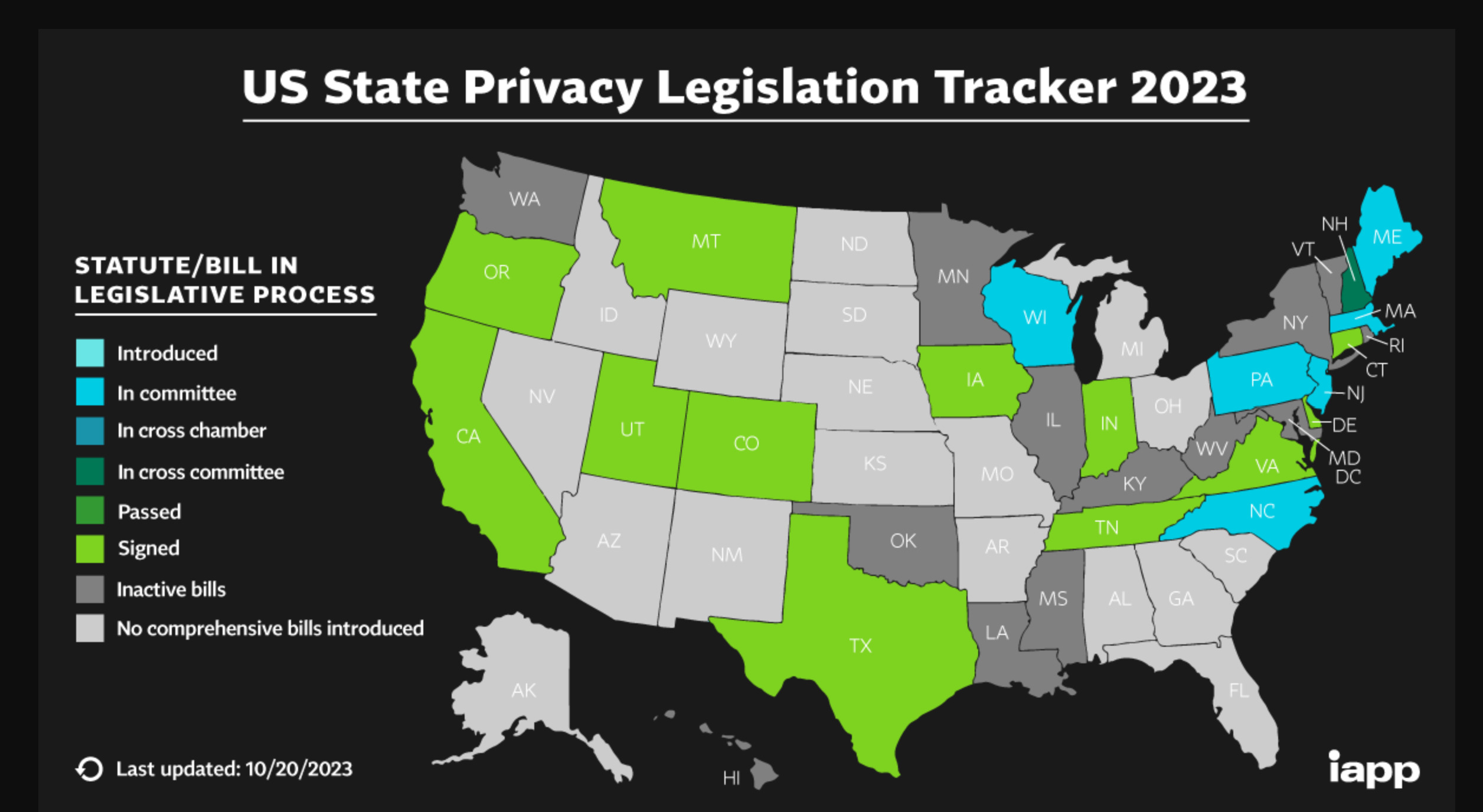 Read more about the article U.S. State Privacy Legislation Tracker