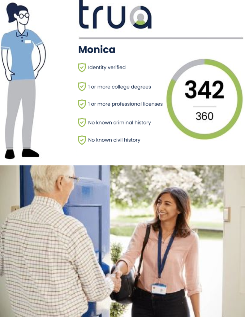 Securing Trust in Home Services: Innovative ID verification and Screening for Safer Marketplaces